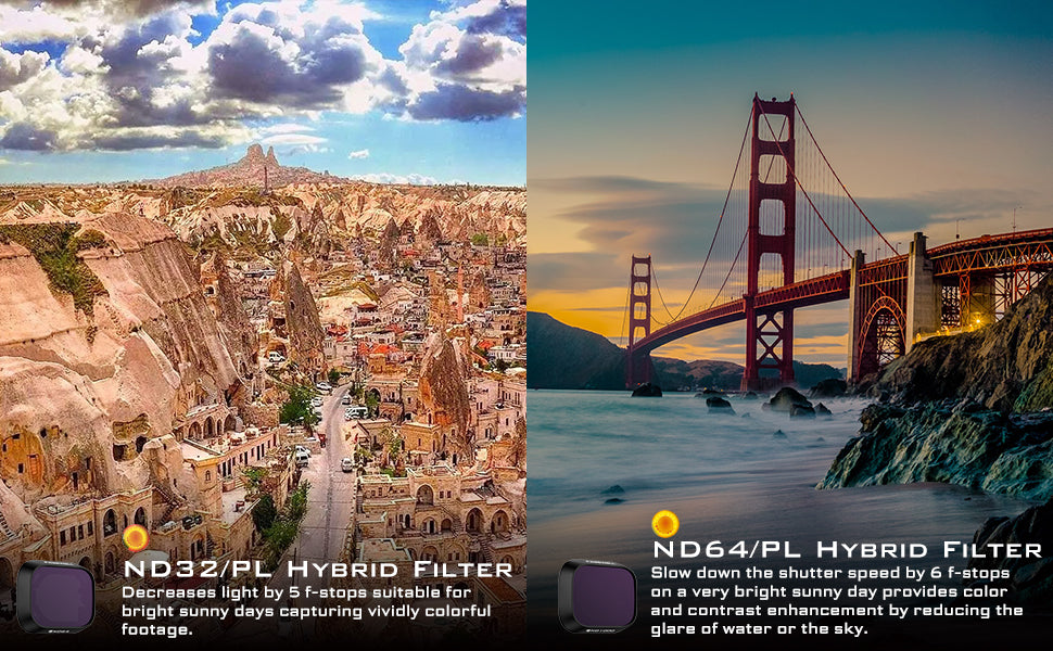 Freewell Bright Day - 6Pack Filters Compatible with Mini 3 Pro/Mini 3