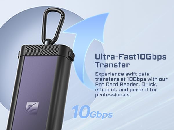 Freewell Pro Reader Versatile CF Express A,CF Express B, SD, and Micro SD Card Reader & Holder for Photography and Videography Professionals