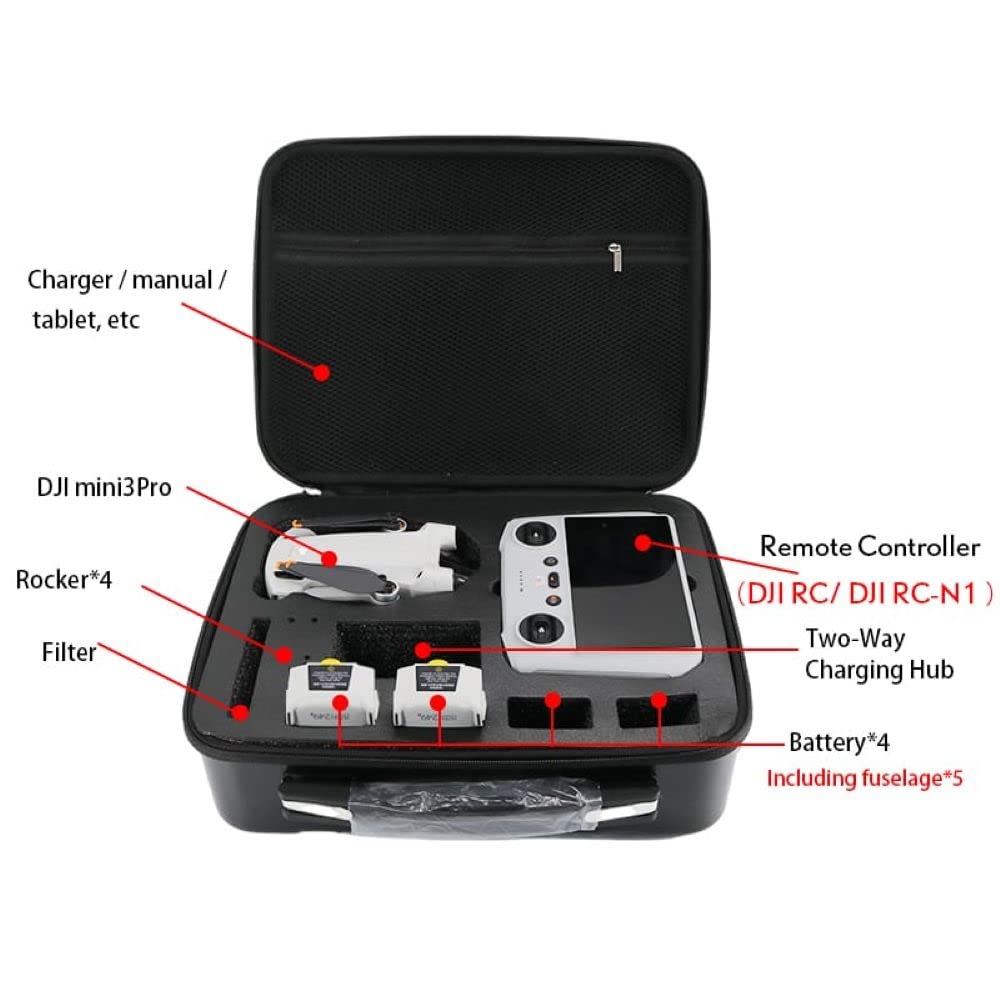 DJI Mini 3 /3 Pro & Accessories Protective Travel Bag (Hard Case with Shoulder Strap(Black))