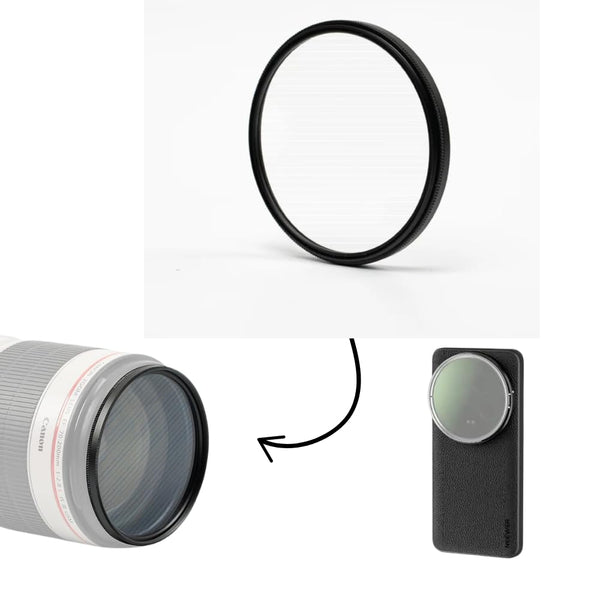 67mm Streak Lens for Phones and DSLR Cameras (White)