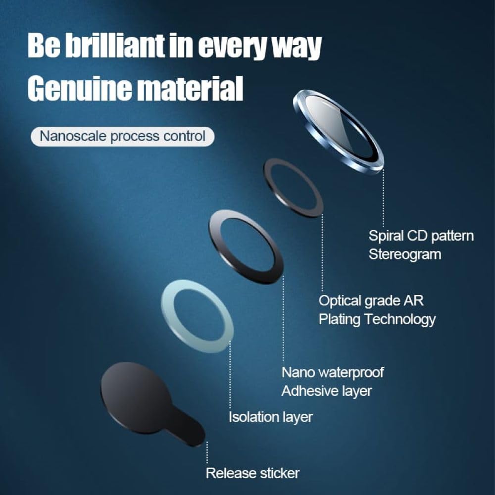 Lens Protector Cap for iPhone 14 Pro and 14 Pro Max Camera Lens Protective Acccessories