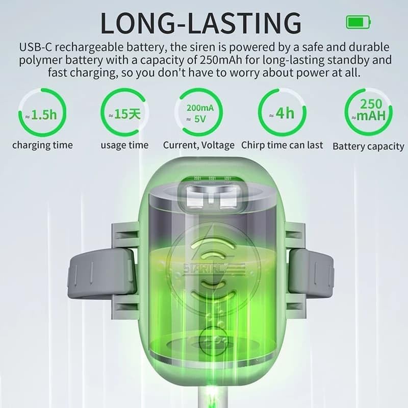 Universal Anti Lost Alarm For DJI Flip, Neo, Avata 2, Air 3s, Air 2s, Mavic 3, Spark, 2 pro,Mini 2/ 3/ 4 Pro GPS Tracker