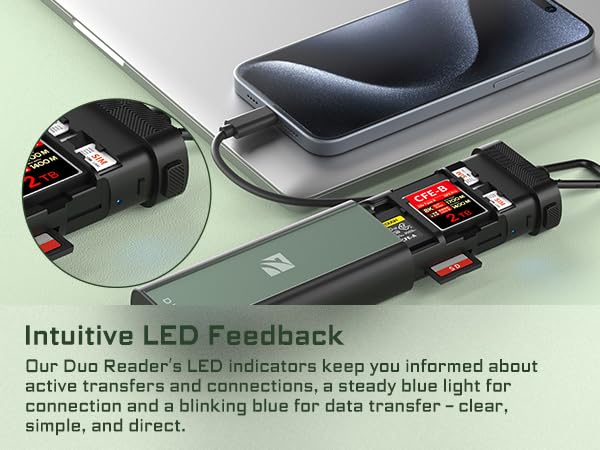 Freewell Duo Reader Ultimate SD and Micro SD Card Reader & Holder