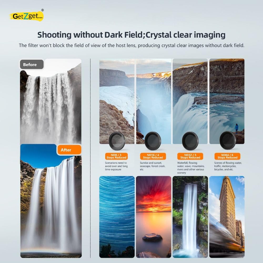 Amagisn Nd Filters 4 in 1 Set for Insta360 Go 3 & Go 2 Camera ND8/ ND16/ ND32/ ND64 Premium Lens Filter Set Accessories