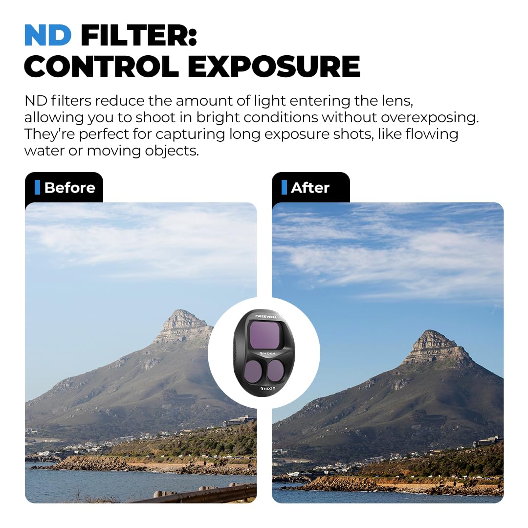Freewell All Day 8-Pack Split ND & ND/PL Filters for DJI Mavic 4 Pro — Complete ND4 to ND64 Set with Polarizers for Full-Day Light Control, Glare Reduction & Vibrant Aerial Shots