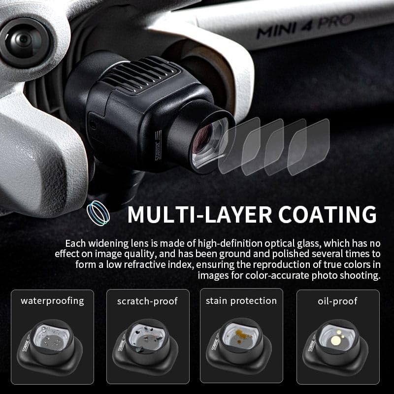 GetZget Wide Angle Filter Lens For DJI Mini 4 Pro Camera Parts & Accessories