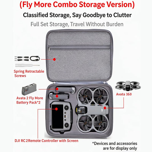 DJI Avata 360 & Accessories Storage Compact Combo Bag (Getzget)