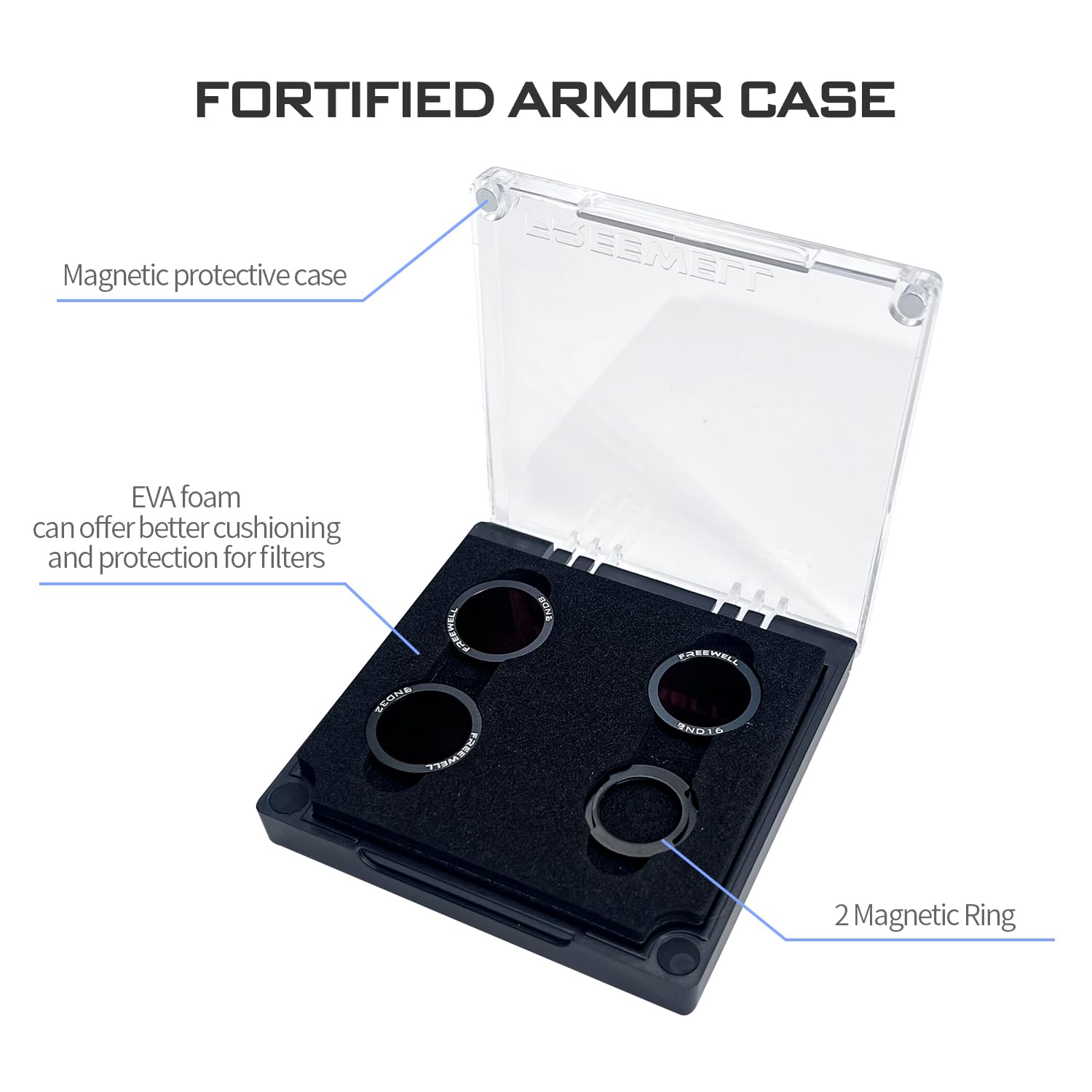 Freewell Magnetic Filters for Dji Neo ND8, ND16, ND32 (3-Pack)