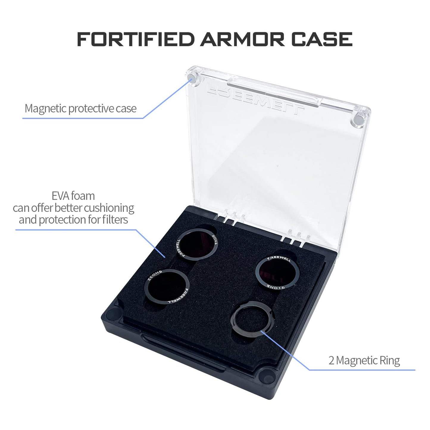 Freewell Magnetic Filters for DJI Neo 3 - Pack CPL, UV, and Black Glow Mist 1/4 Filters