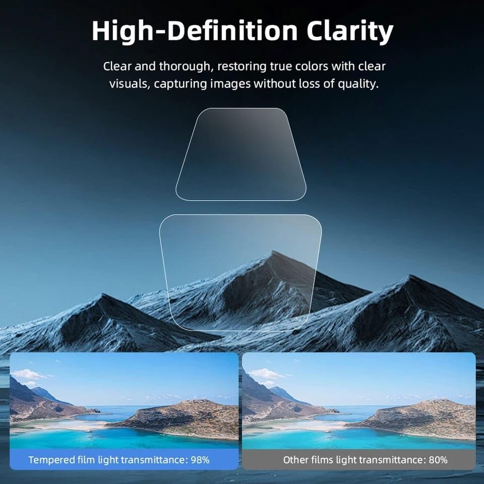 Tempered Glass Dual Lens Protector for DJI Air 3S Gimbal Camera (2-Pack) (view 7)