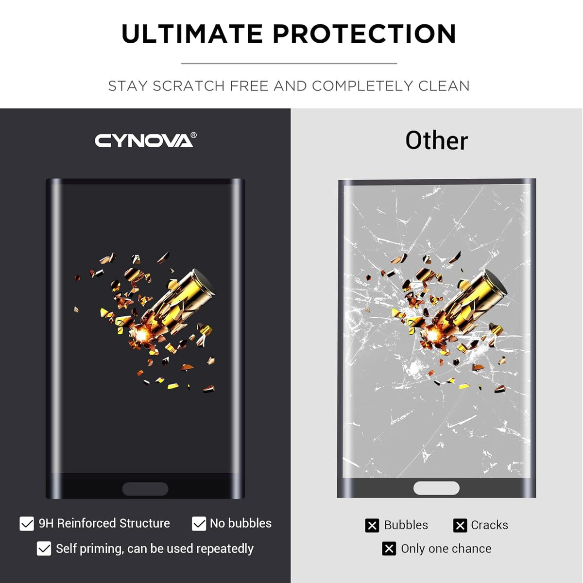 Cynova Kit for Insta360 X4 (Silicone Case, Screen Protectors, Lens Cap) (view 4)