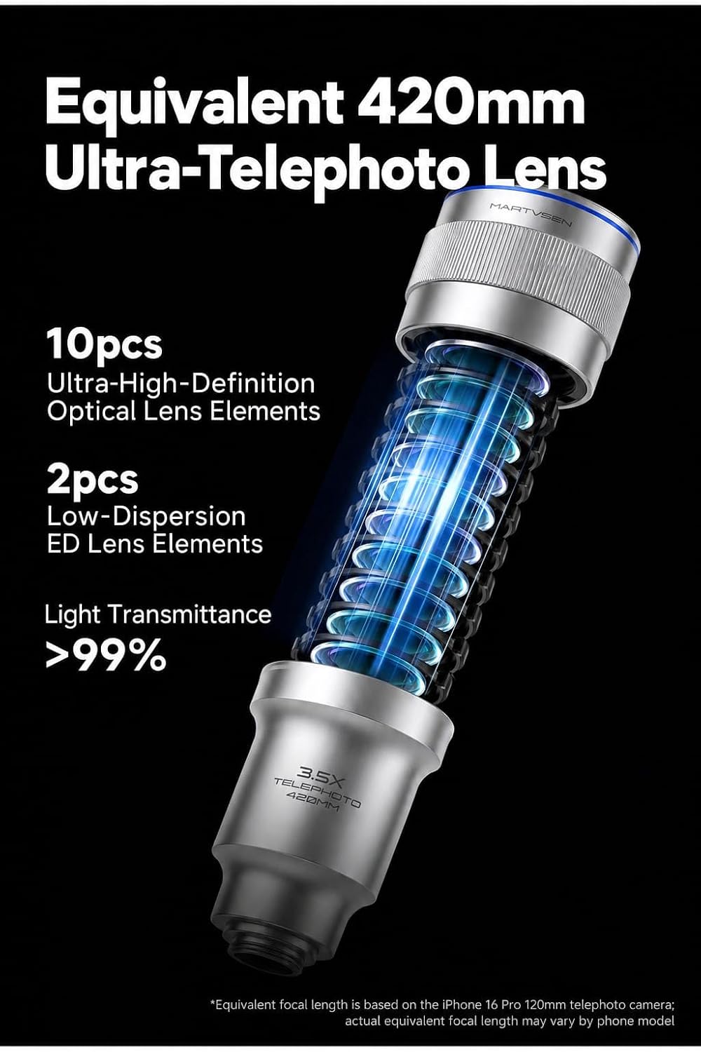 Martvsn 3.5X Telephoto Lens for Smartphone with Universal Clip-On Mount