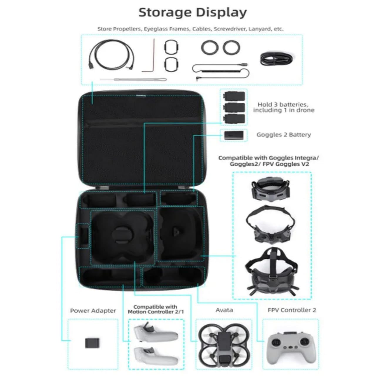 Sunnylife Carrying Case Bag for DJI Avata & Accessories