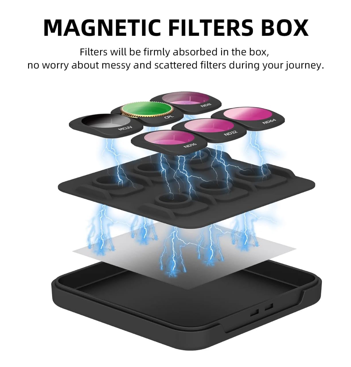 Nd Filters for DJI Osmo Pocket 3 Camera