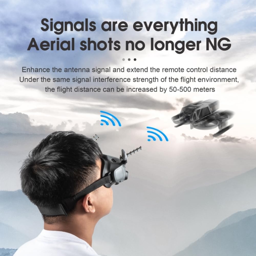 5.8Ghz Yagi Antenna For DJI Neo, Avata 2 Goggles 2/3 Signal Booster Range Extender Accessories