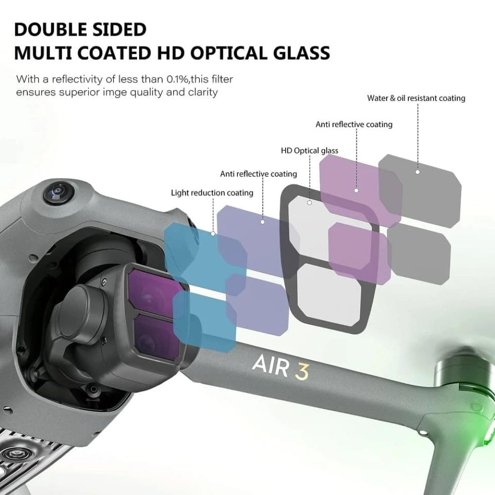 DJI Mavic Air 3 Gimbal Camera Lens Filter