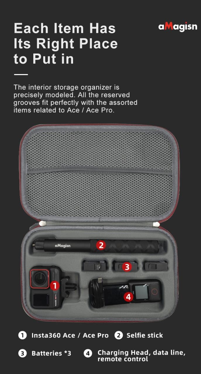 Amagisn Carrying Case Bag for Insta360 Ace Pro, Go3, X3 & Accessories