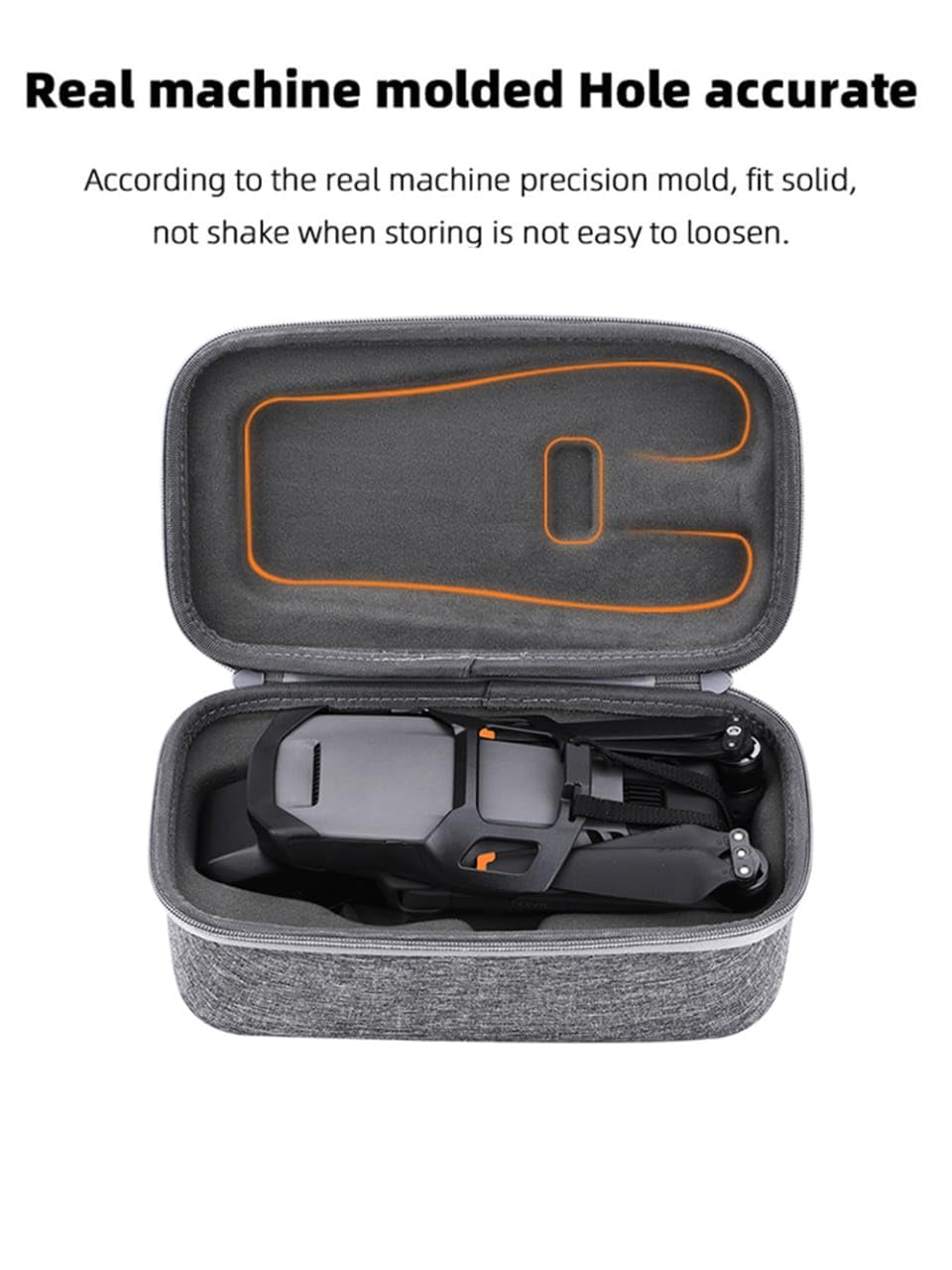 DJI Mavic 3 Pro Drone Body Bag  Custom Fit for Air Travel and Storage