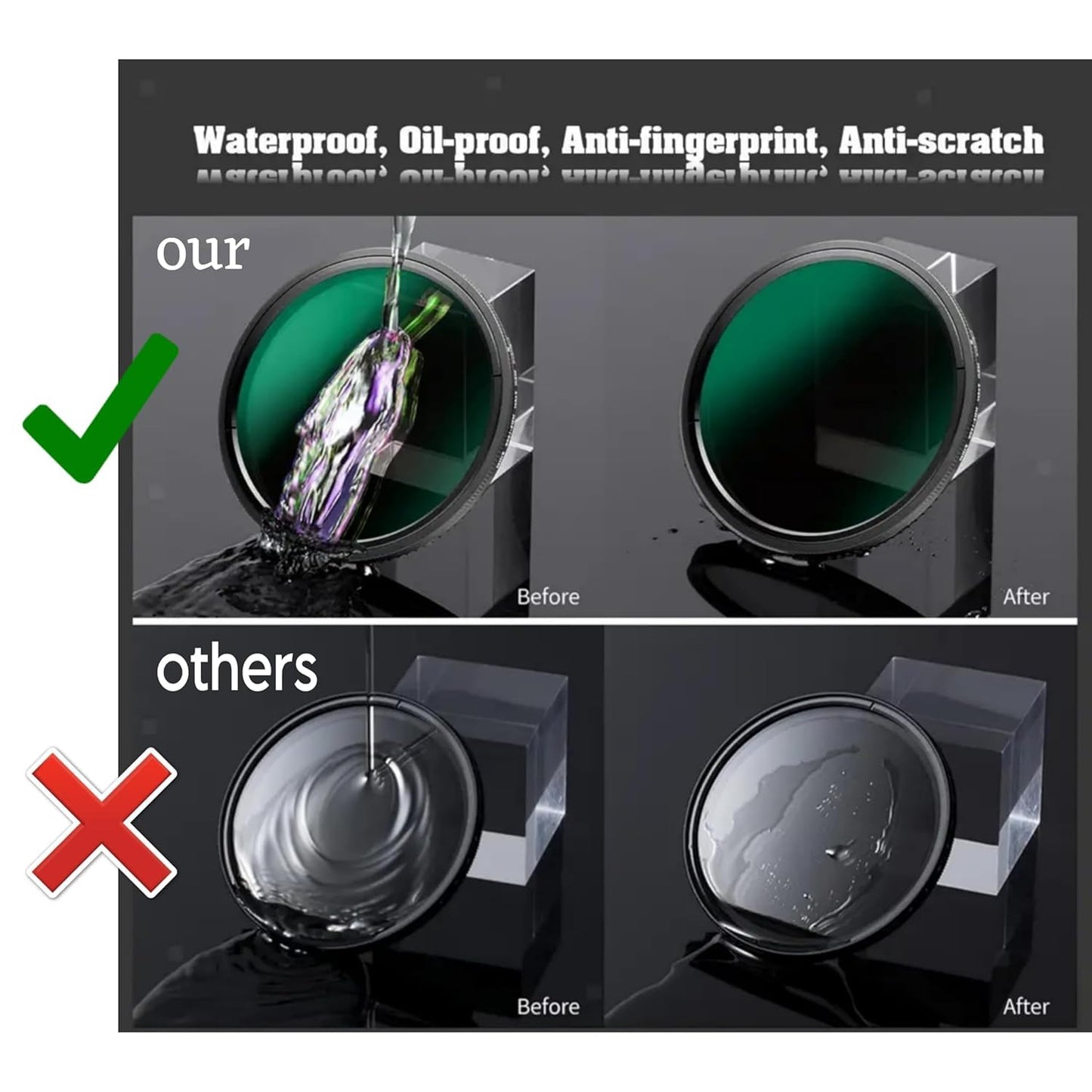 52mm Black Soft Lens Nd Filter For iPhone 13/14/ 15 & Plus Mobile Cover, DSLR Camera