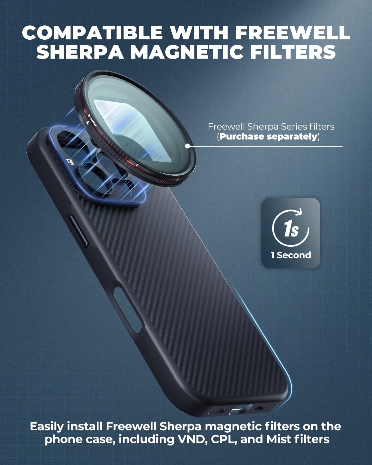 FREEWELL Cellular Phone CASE for iPhone 15 Pro Magnetic Filter Support, 17mm Lens Slot, Black