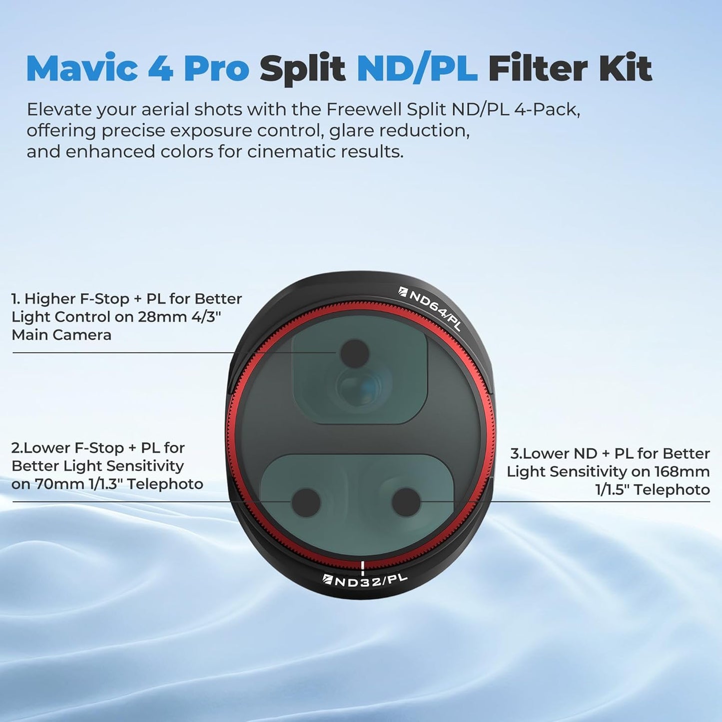 Freewell All Day 8-Pack Split ND & ND/PL Filters for DJI Mavic 4 Pro