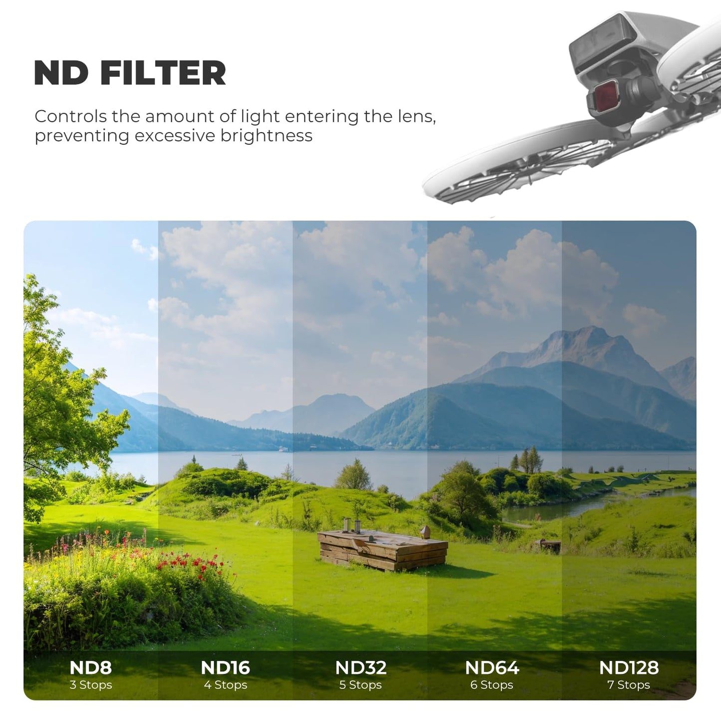 Freewell Standard Day ND Filter Kit for DJI Flip Drone ND8, ND16, ND32, ND64, ND128, PL Filters