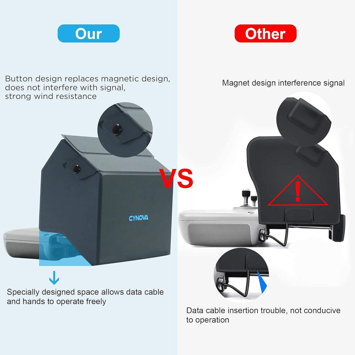 Cynova Sunshade Hood for DJI RC-N1 Controller (4.4-8.1 inch Smartphones) (view 7)