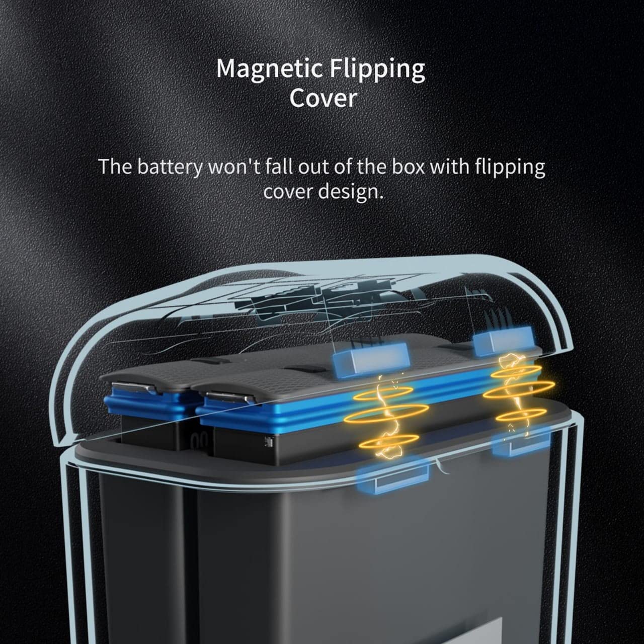 Amagisn Charging Hub for Insta360 one X3 Portable 2 Channel Battery Fast Charger with Misro SD Card Slots and Up 80% Charge in 35 Minutes