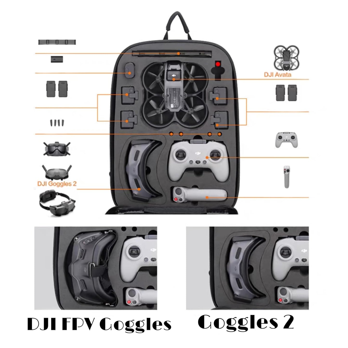 GETZGET Multipurpose Hard Shell Waterproof Backpack for DJI Avata & Accessories (Grey)