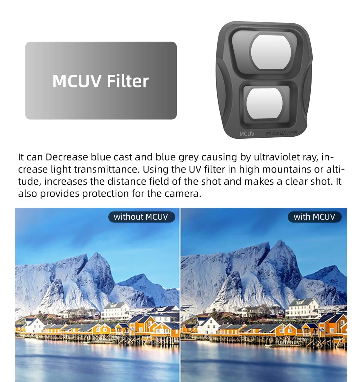 MCUV,CPL,ND4,ND8,ND16,ND32 HD Multi Coated German Optical Glass