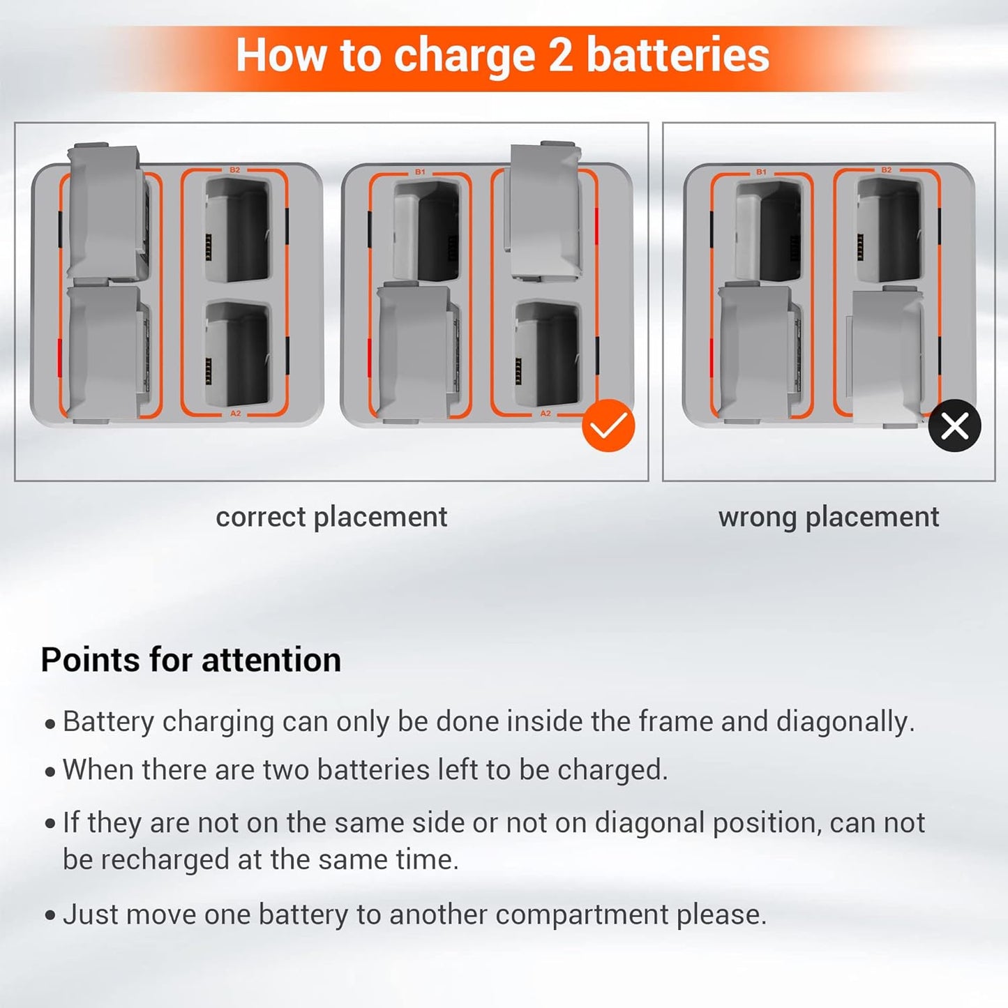 4 in 1 Two Way Charger for DJI Mini 4/ Mini 3 Pro Charging Hub