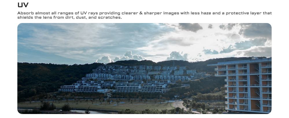 Freewell UV Camera Lens Filter for Avata Drone/O3 Air Unit