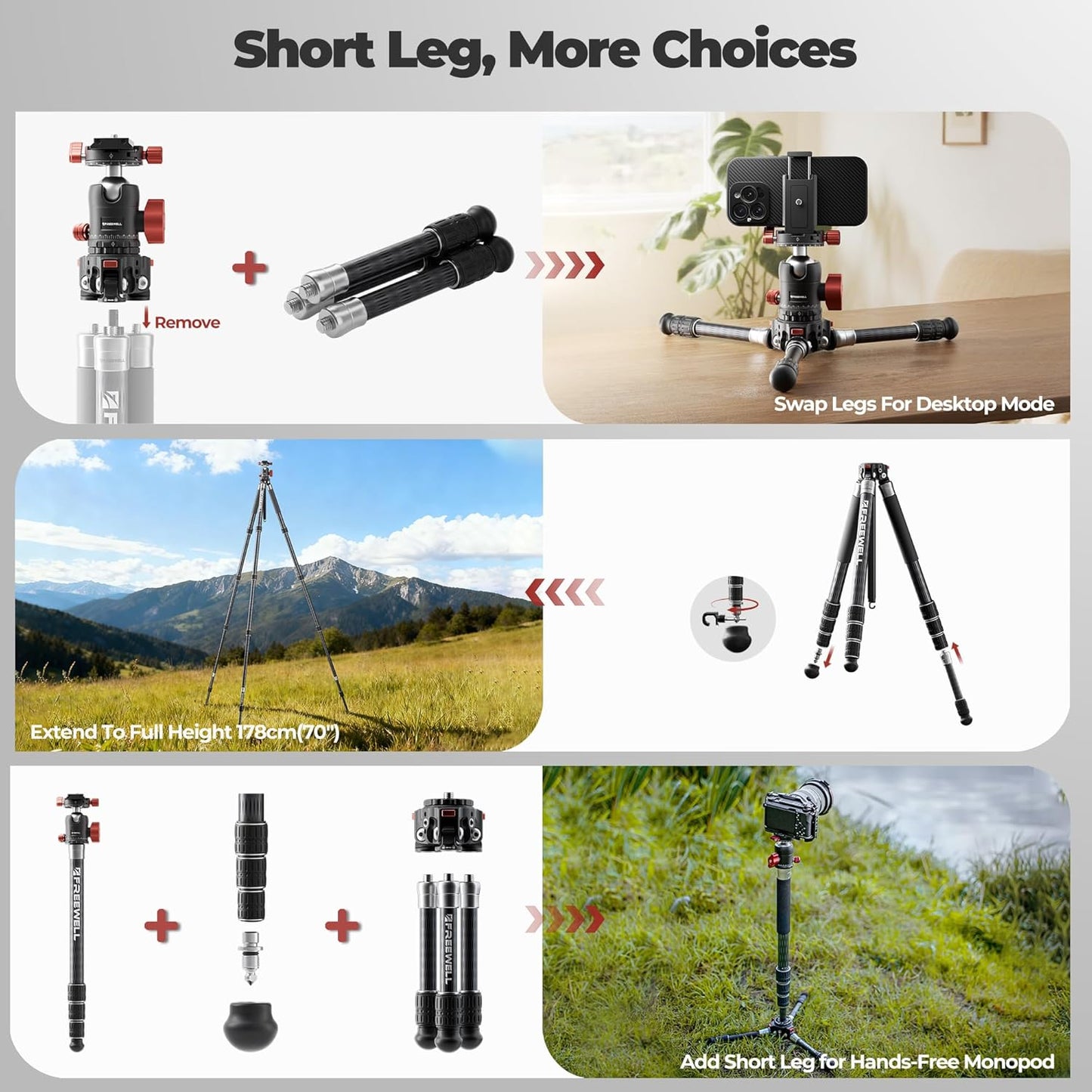 The Real Multi-Tripod 5-in-1 Carbon Fiber Design for Cameras & Smartphones, Tripod, Monopod, Trekking Pole, Desktop Mode – Up to 20kg Payload