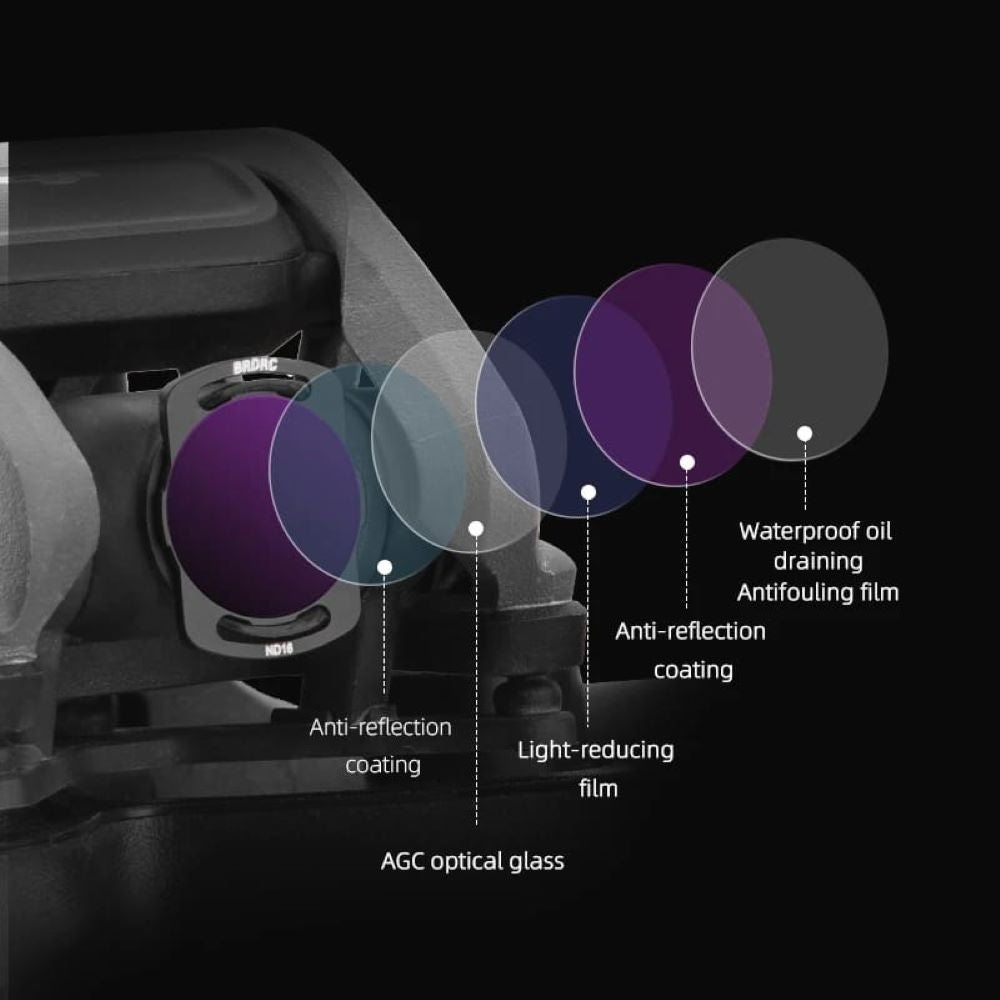 4 In1 Filter Set for DJI Avata and O3 air Unit Gimbal Camera Lens Nd Filters Accessories
