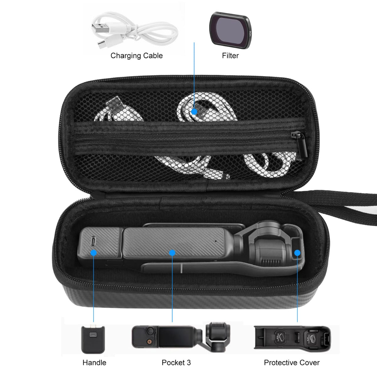 PU Splash-Proof Carrying Case for DJI Osmo Pocket 3 (view 4)