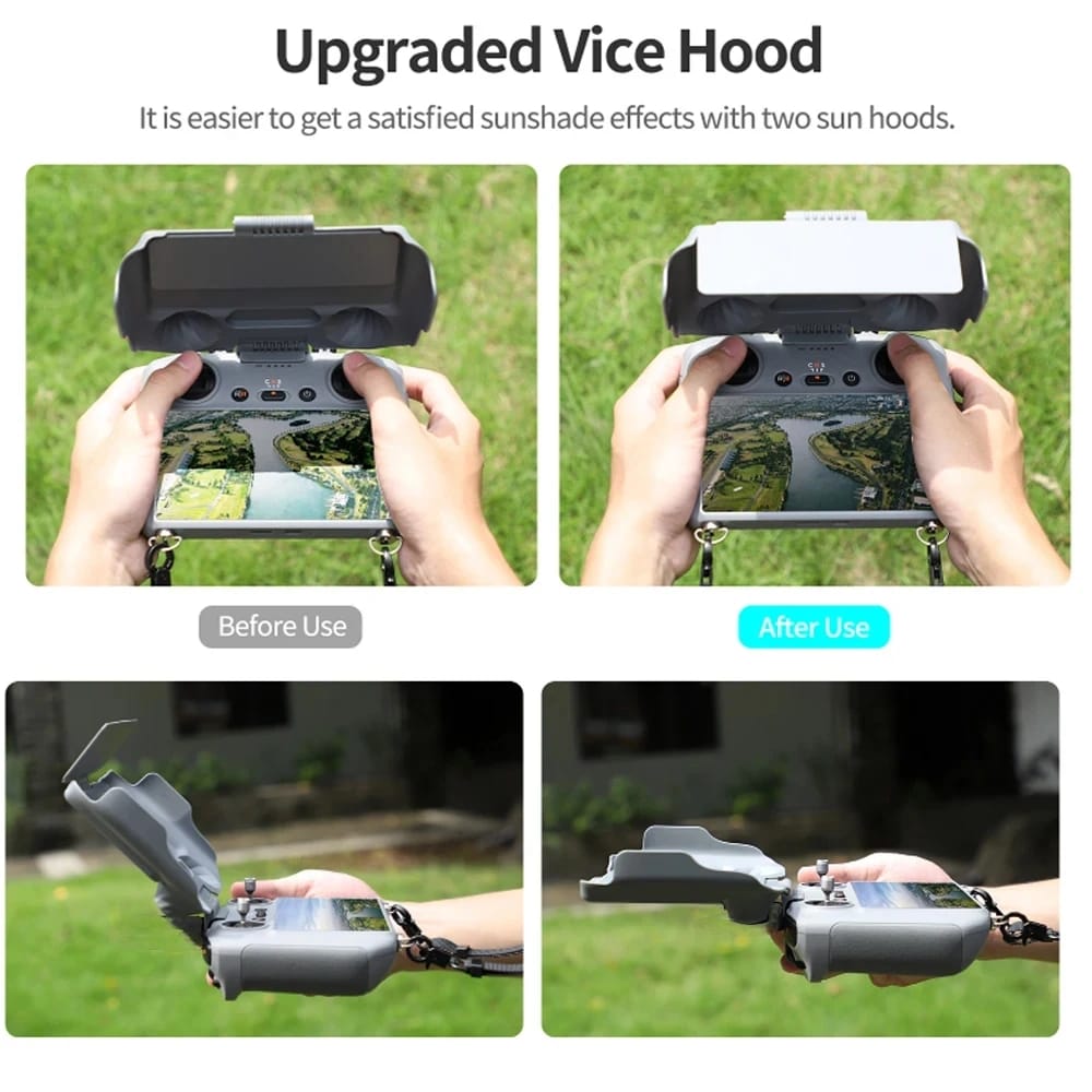 Sunnylife Protector and Sun Hood for DJI RC (Mini 3 Pro, Mavic 3 Classic) (view 4)