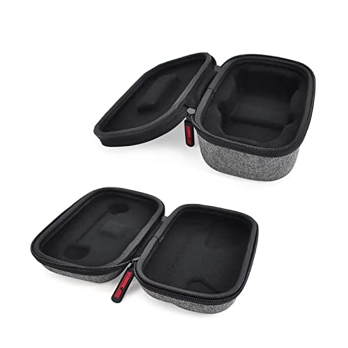 Case for Mavic Mini Compatible with DJI Mavic Mini & DJI Mini SE Imported Carrying Case Best for Air Travel (Combo Case for Drone & RC) GetZget