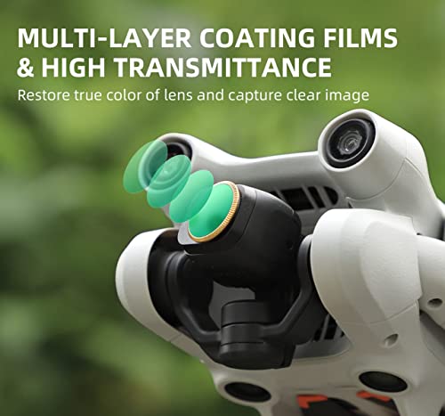 Filters 6 in 1 Set For Dji mini 3 Pro Nd Filters MCUV+CPL+ND4+ND8+ND16+ND32 Filters accessories GetZget