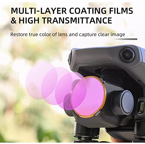 DJI Mavic 3 Gimbal Camera Nd Filters 4 in 1 (NDPL) Filters Set Accessories