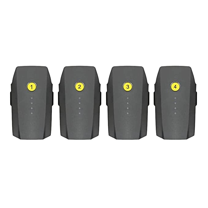 Stickers For Bird Attack Prevention for DJI Mavic 3 Classic / Mini 3 Pro/ Mini/ Mini 2/ Mavic 2 pro, Mobile Phone, Laptop (1 Pair) GetZget