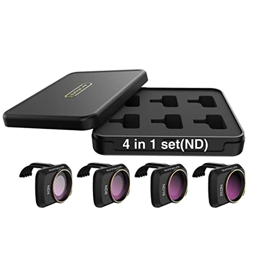Sunnylife ND Filter Set for DJI Mavic Mini, Mini 2, Mini SE (ND4 to ND32)