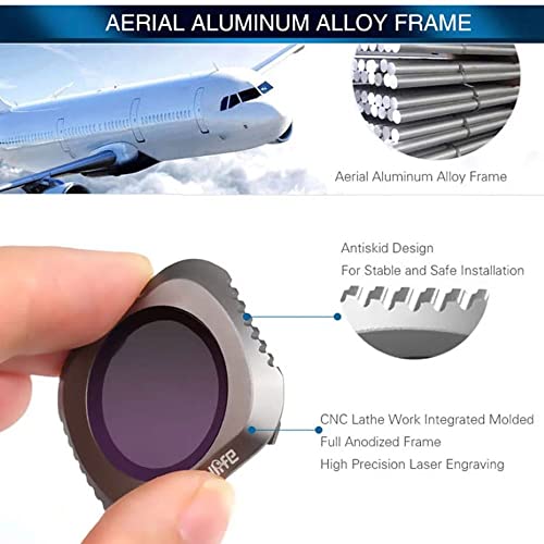 Sunnylife 4-in-1 ND/PL Filter Set for DJI Mavic 2 Pro Drone (view 5)