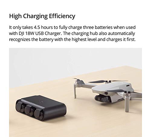 DJI Mavic Mini Two Way Charging HUB GetZget