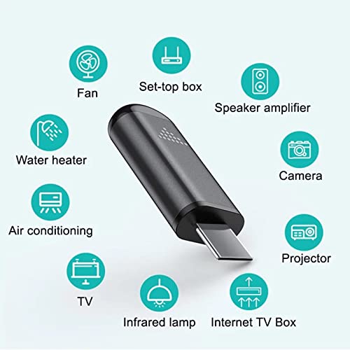 Mini Smartphone IR Remote Controller Adapter for Android Mobile Mini Infrared Universal Control All in One Air Conditioner/TV/DTH/DVD/STB GetZget