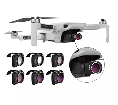 Sunnylife Filter for DJI Mavic Mini/Mini 2/ Mini SE Accessories ND4PL+ND8PL+ND16PL+ND32PL (4 in 1 Set)