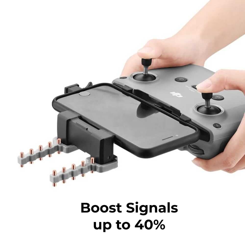 Yagi Antenna Range Extender/ Signal Booster For DJI Flip/Neo/Mini 2/3/3 Pro/ Air 2/2s Mavic 3 Accessories (Up to 40% Boost)N1RC