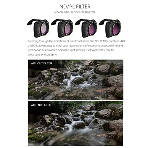 Sunnylife Filter for DJI Mavic Mini/Mini 2/ Mini SE Accessories ND4PL+ND8PL+ND16PL+ND32PL (4 in 1 Set)