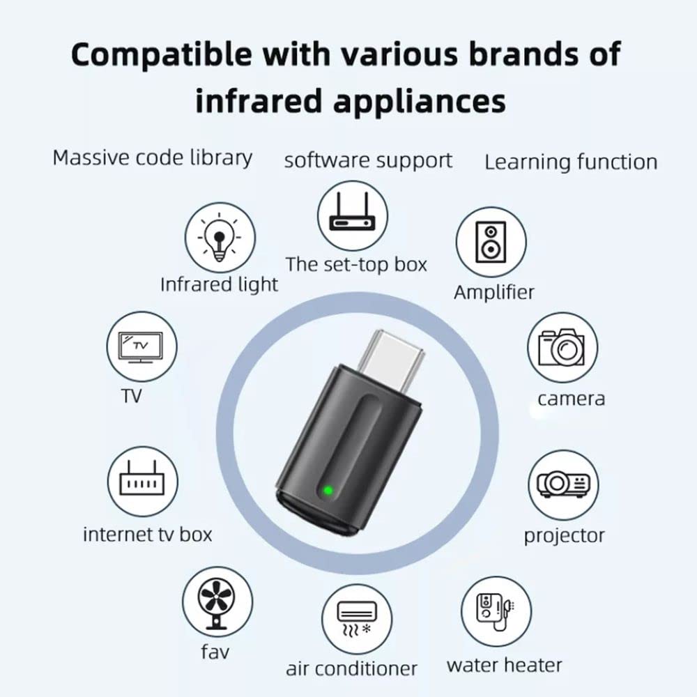 5th Gen Mini IR Blaster Remote Adapter for Mobile Phones (view 4)