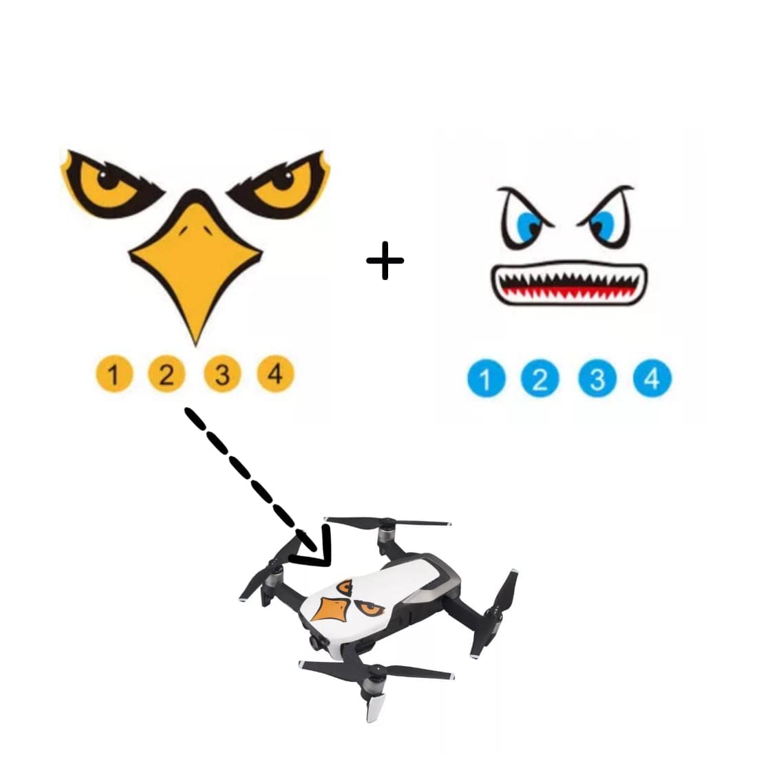 Stickers For Bird Attack Prevention for DJI Mavic 3 Classic / Mini 3 Pro/ Mini/ Mini 2/ Mavic 2 pro, Mobile Phone, Laptop (1 Pair) GetZget