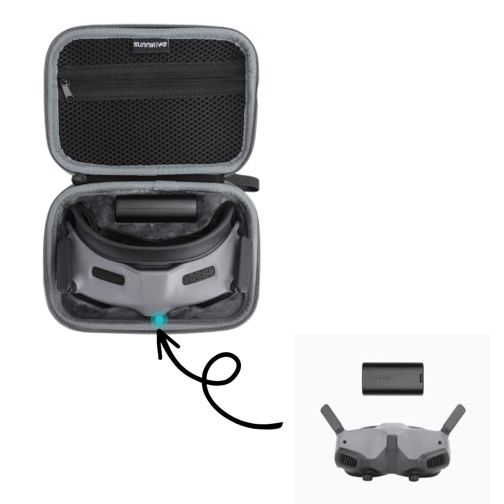 DJI Google Case for Avata/FPV Google 2 Mini Travel Carrying Bag GetZget
